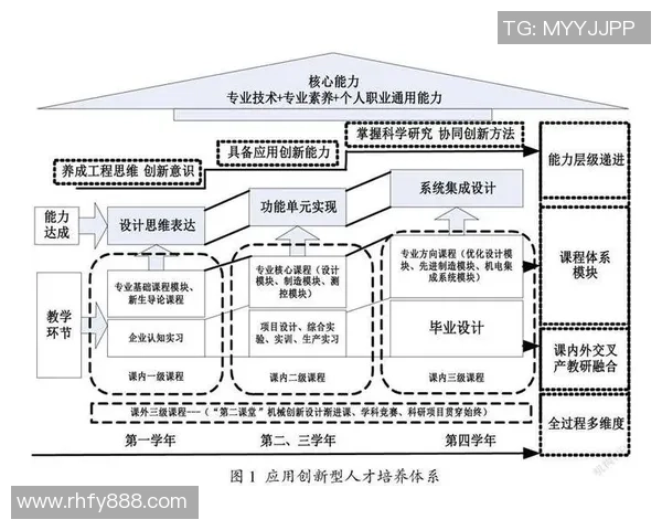 超凡国际服务网格实践探索与应用的创新路径与未来展望